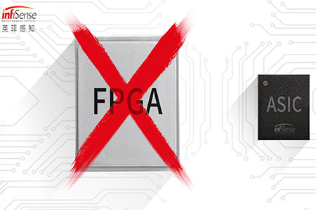 Замена FPGA -Infisense выпустила полную серию InfiRay®Тепловизионные модули на основе саморазработанной микросхемы обработки изображений ASIC