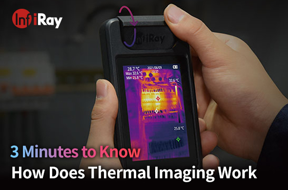 cover-3_Minutes_to_Know_How_Does_Thermal_Imaging_Work.jpg